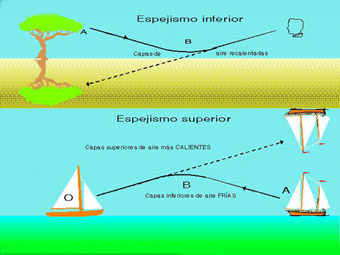 Archivo:Espejismo.jpg
